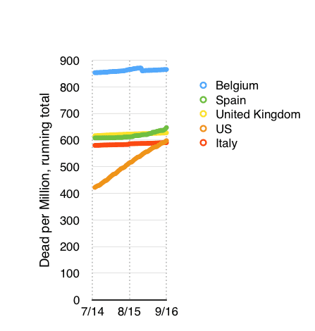 DPM.Screen Shot 2020-09-20 at 4.58.10 PM.png