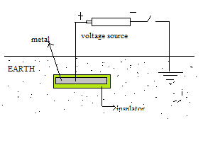 earth-capacitance-png.99500.png