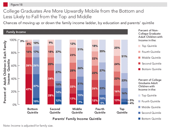 educationandmobility-thumb-570x436-124590.png