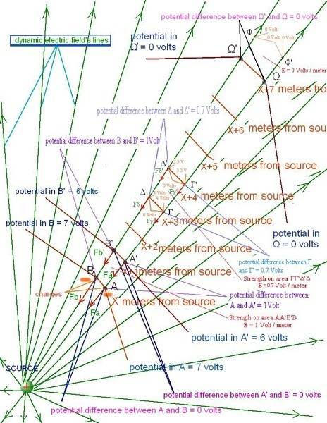 electric field 1.JPG