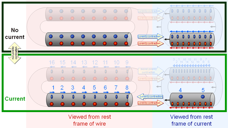 electron-flow-png.44016.png