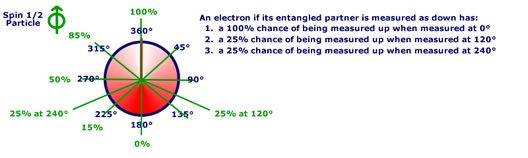 electron120and240_p1.jpg