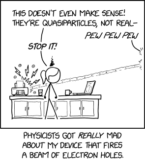 Electron Holes