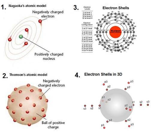 electron_models1.jpg