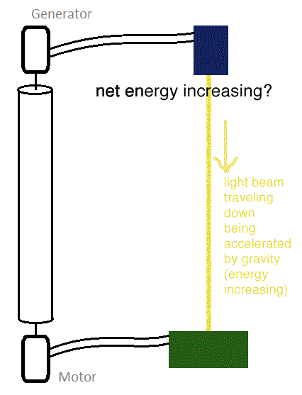 energyX2.gif