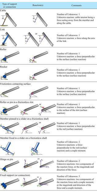 eng130C4_t1-scaled.jpg