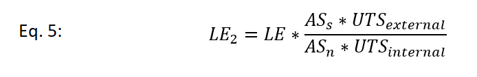 Engagemetn+Length+Different+Materials?format=2500w.png