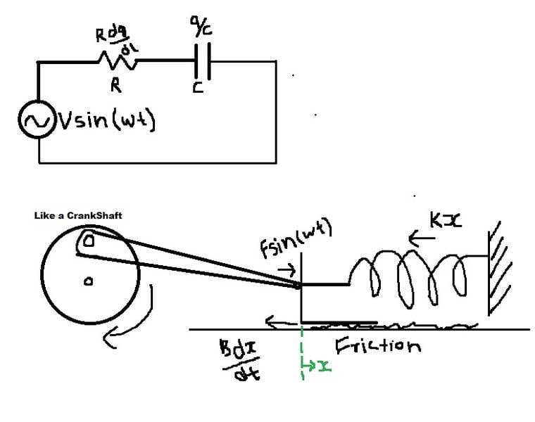 physically-what-is-phase-page-5