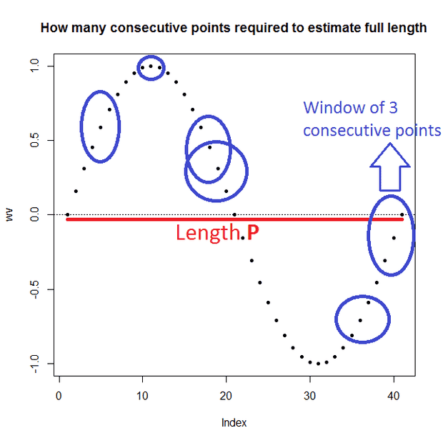 estimate_length.png