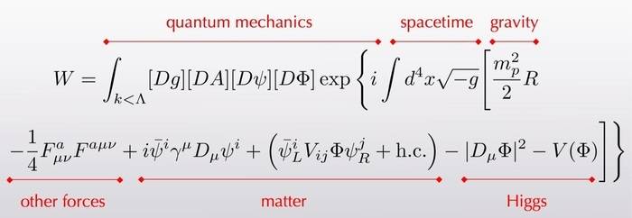 Everyday-Equation.jpg