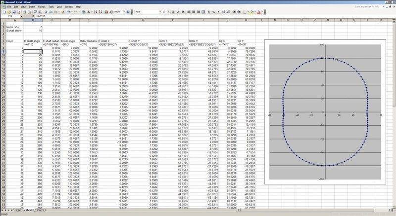 Excel Rotor formula.jpg