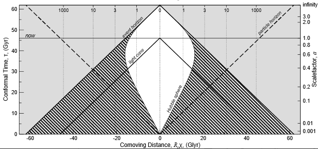 expansion diagrams L&D 3.PNG