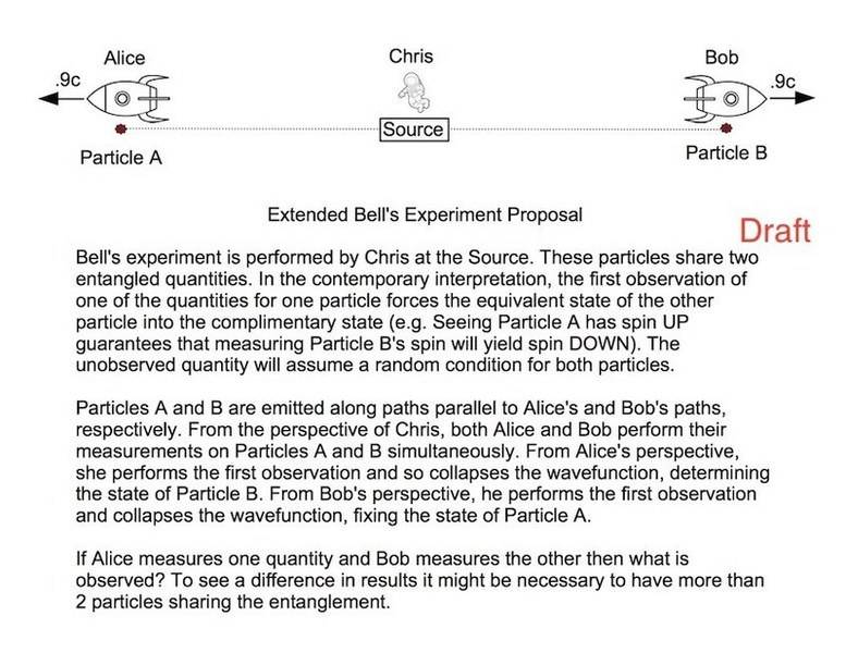 Extended Bell Experiment.jpg