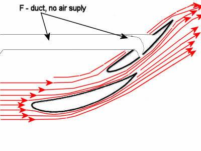 f-duct-atached f-duct.jpg