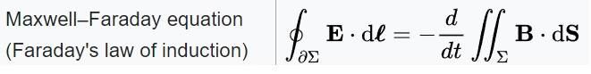 Faraday's Law of Induction.jpg