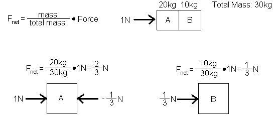 fbd_line_problem2-1.jpg