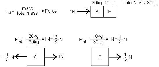 fbd_line_problem2.jpg