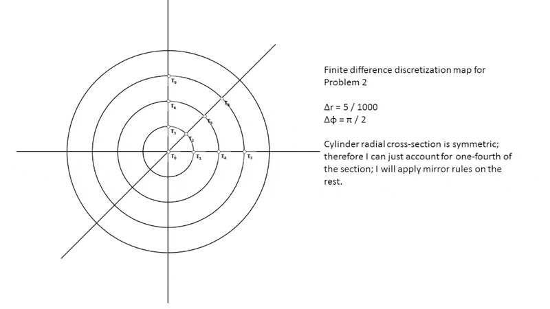 fdf%20pipe.gif