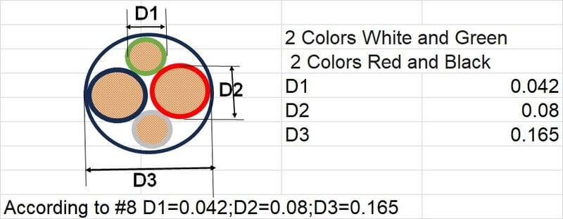 FEP cable structure.jpg