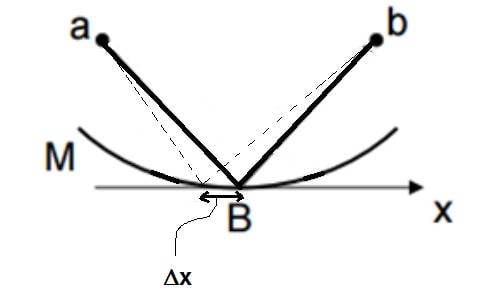 fermat.jpg