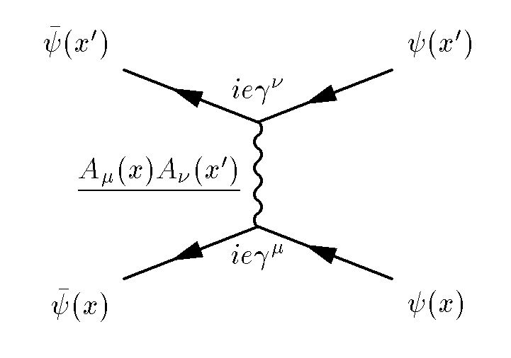 Feynman-diagram-ee-scattering.png