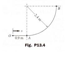 Fig 13_4.jpg