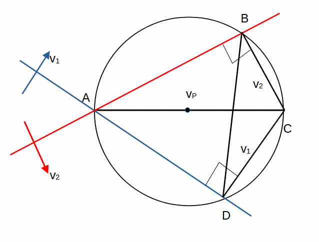 Fig 2.gif