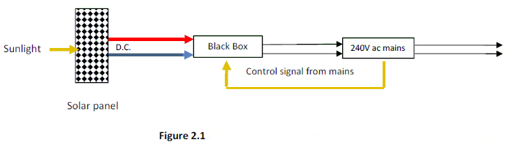 Fig1.gif