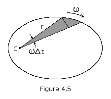 fig4-05.gif