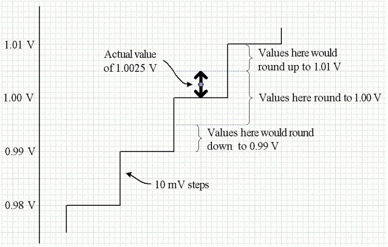 Fig4.gif