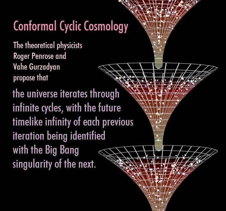 roger penrose research paper on black hole