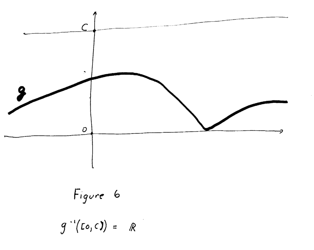 Figure 6 -  Continuity of f+.png