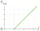 figure for question 2.gif