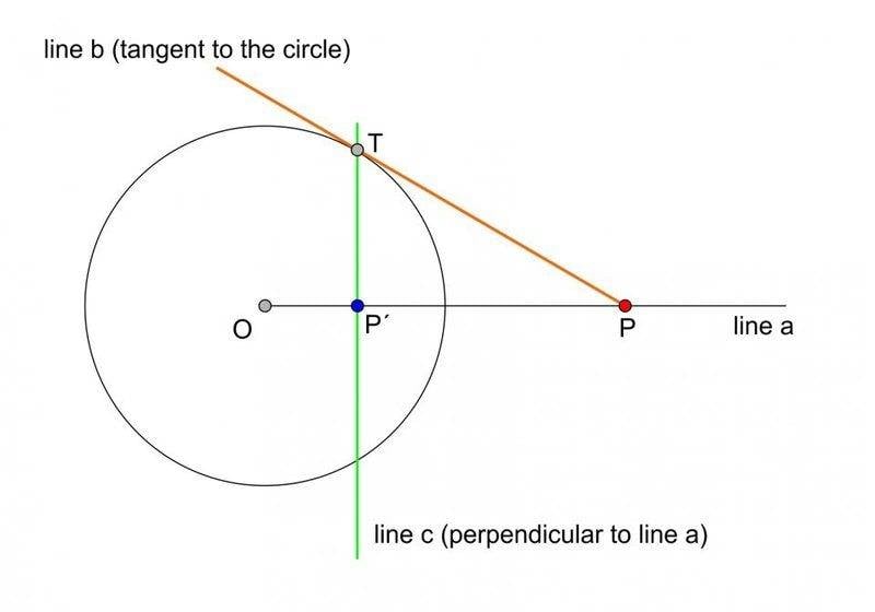 How to obtain the inverse (reciprocal) of a line segment?