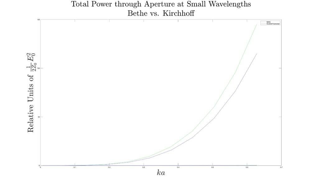 Figure33one.jpg