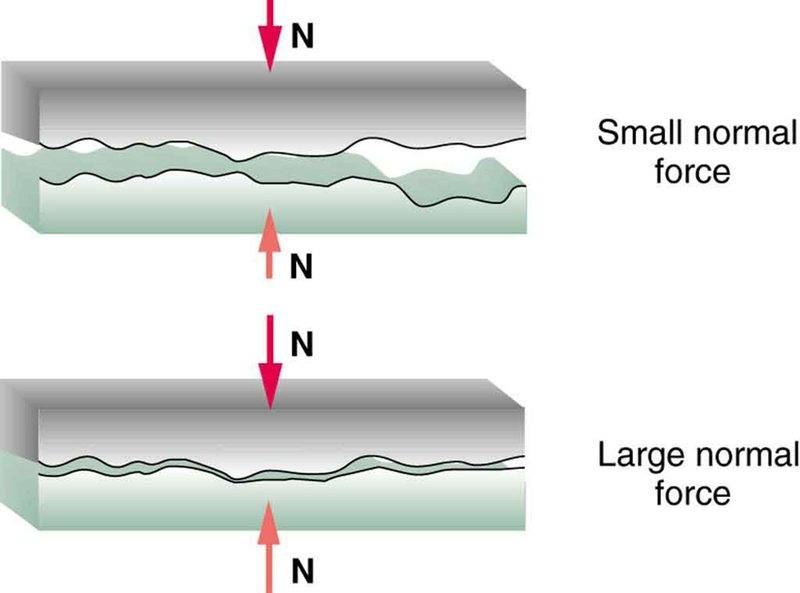 Figure_06_01_04a.jpg