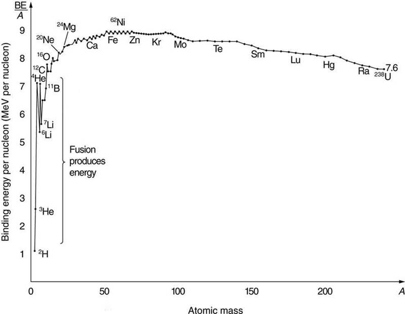 Figure_33_05_02a.jpg