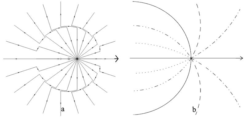 figures_fieldlinesofacceleratingcharge-png.png