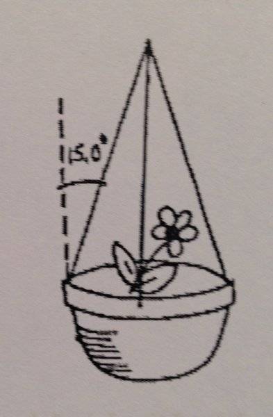 flowerpot-diagram.jpg