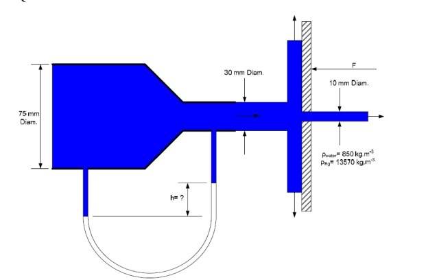 FluidsAssignment-Question5.jpg