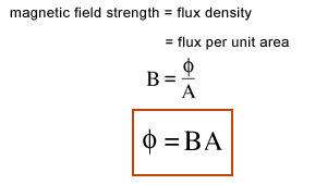 flux.gif