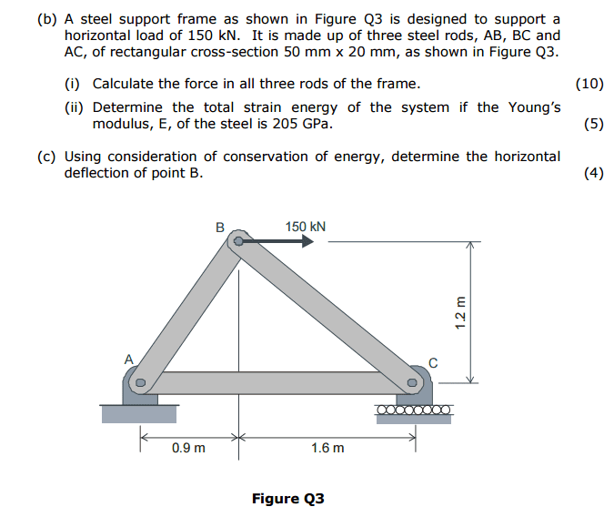 Force%20in%20beams%20problem.png