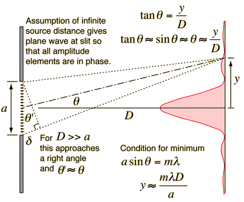 fraungeo.gif