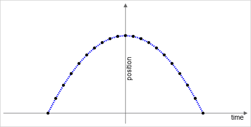 functional_derivative__concatenation.png