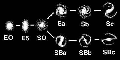 galaxy types.JPG