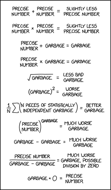garbage_math.png
