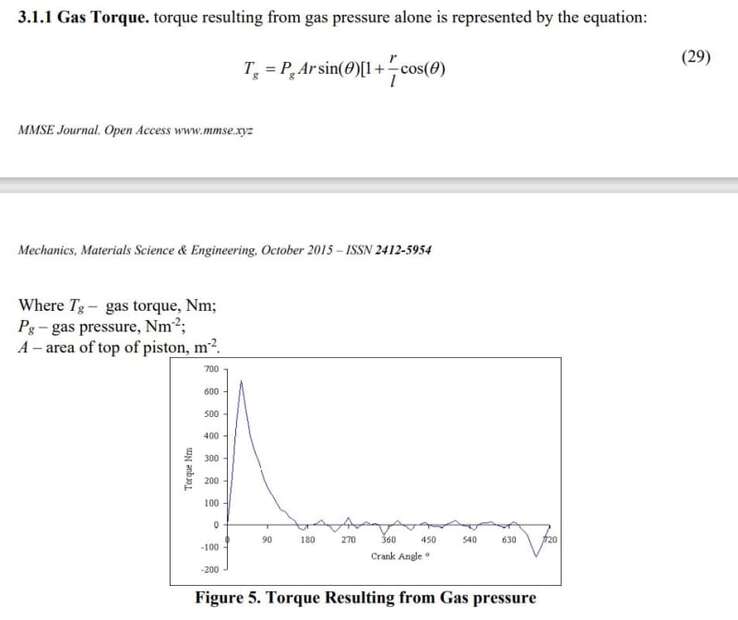 Gas_Torque_z4ub0q.jpg