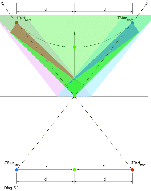 GB cones5@2x.png