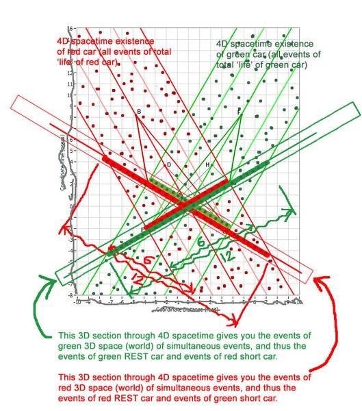 gdiagram1_zps3e90a2d6.jpg