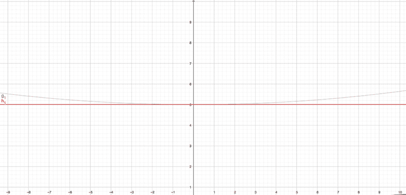 geogebra-export (1) copy 2.png